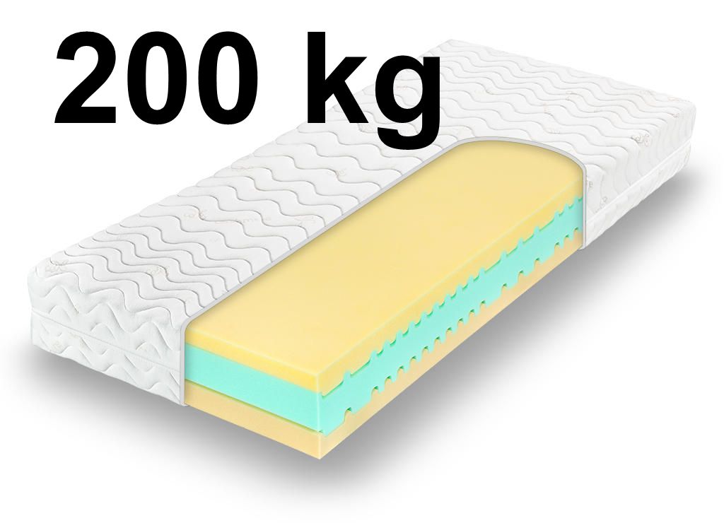 Matrace na vyšší zatížení a tvrdé