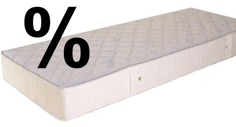 VÝPRODEJ, ZLEVNĚNÉ, 2. JAKOST