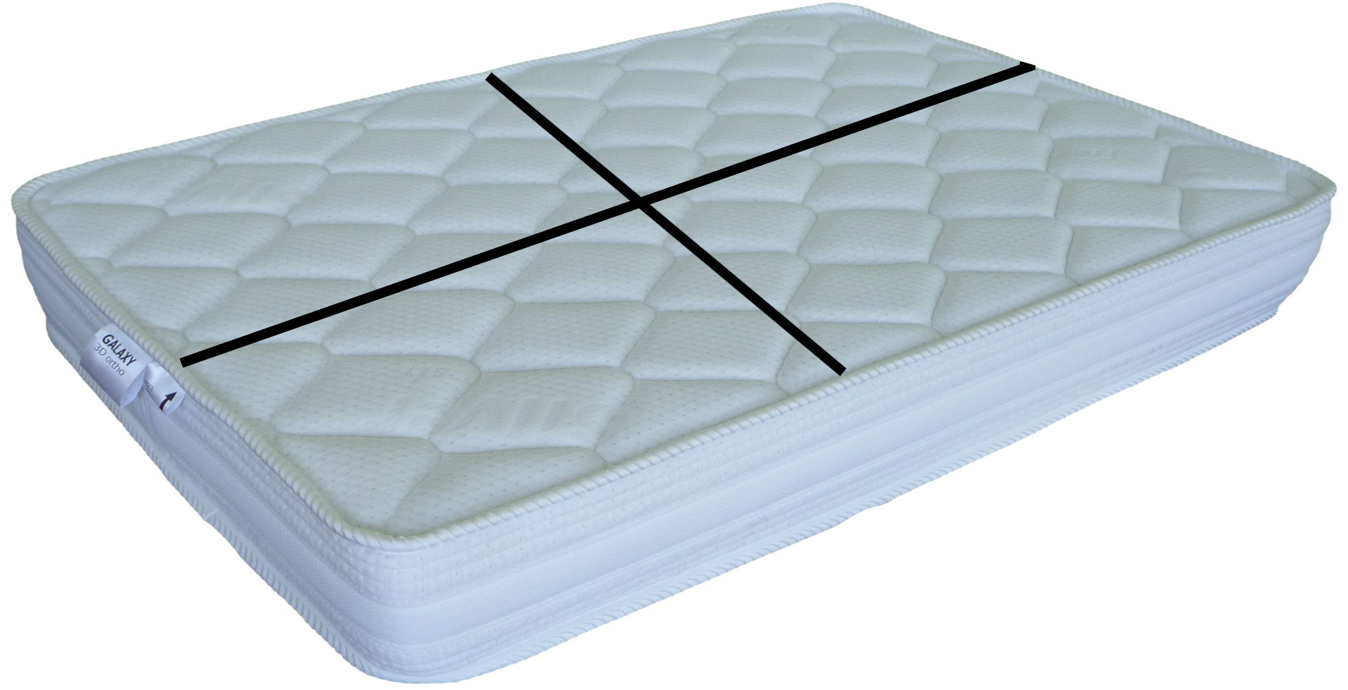 Matrace podle rozměru