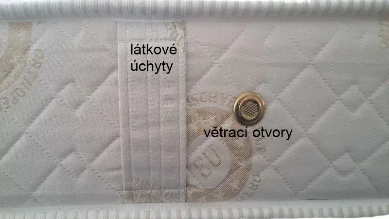 ERGO COMFORT S VLNOU výška 16 cm (i bez vlny)