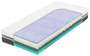 SPIRIT Superior Cloud 30 a 25 cm (sleva 5% po zadání kódu "5sleva" v košíku)