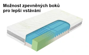 GUARD antibacterial výška 20 cm