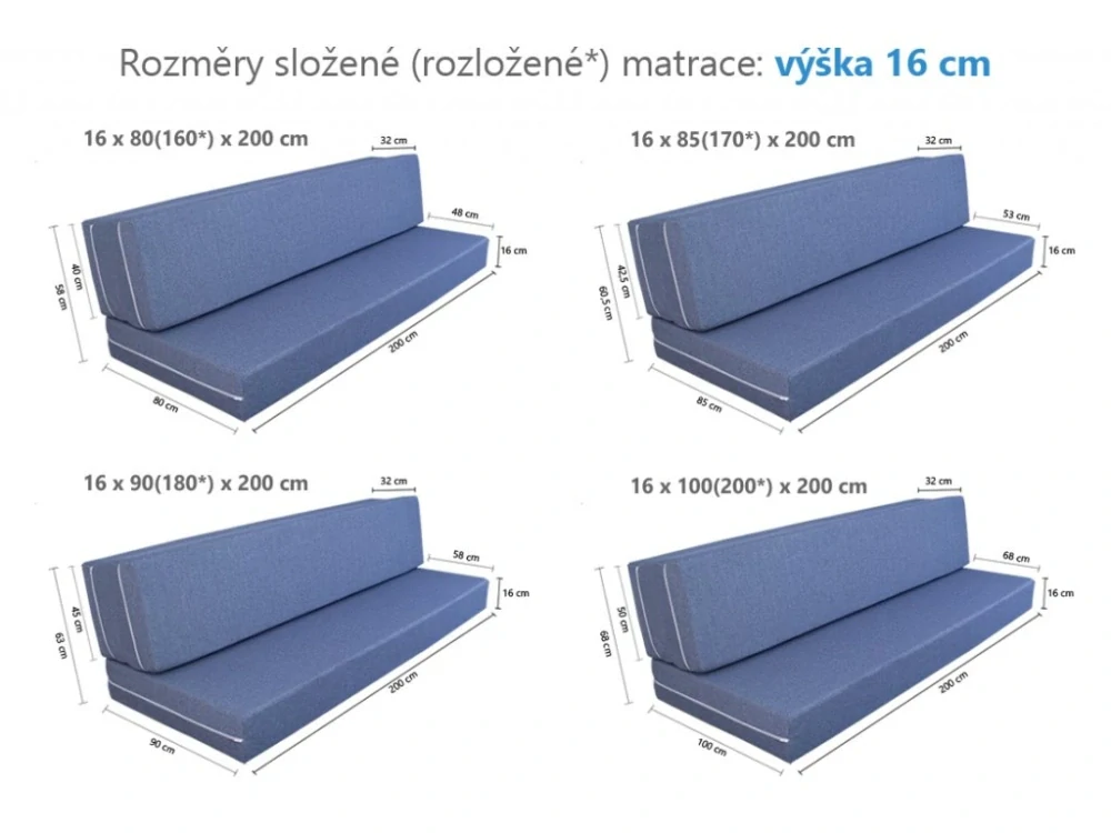 Matrace s rozkládacím opěradlem